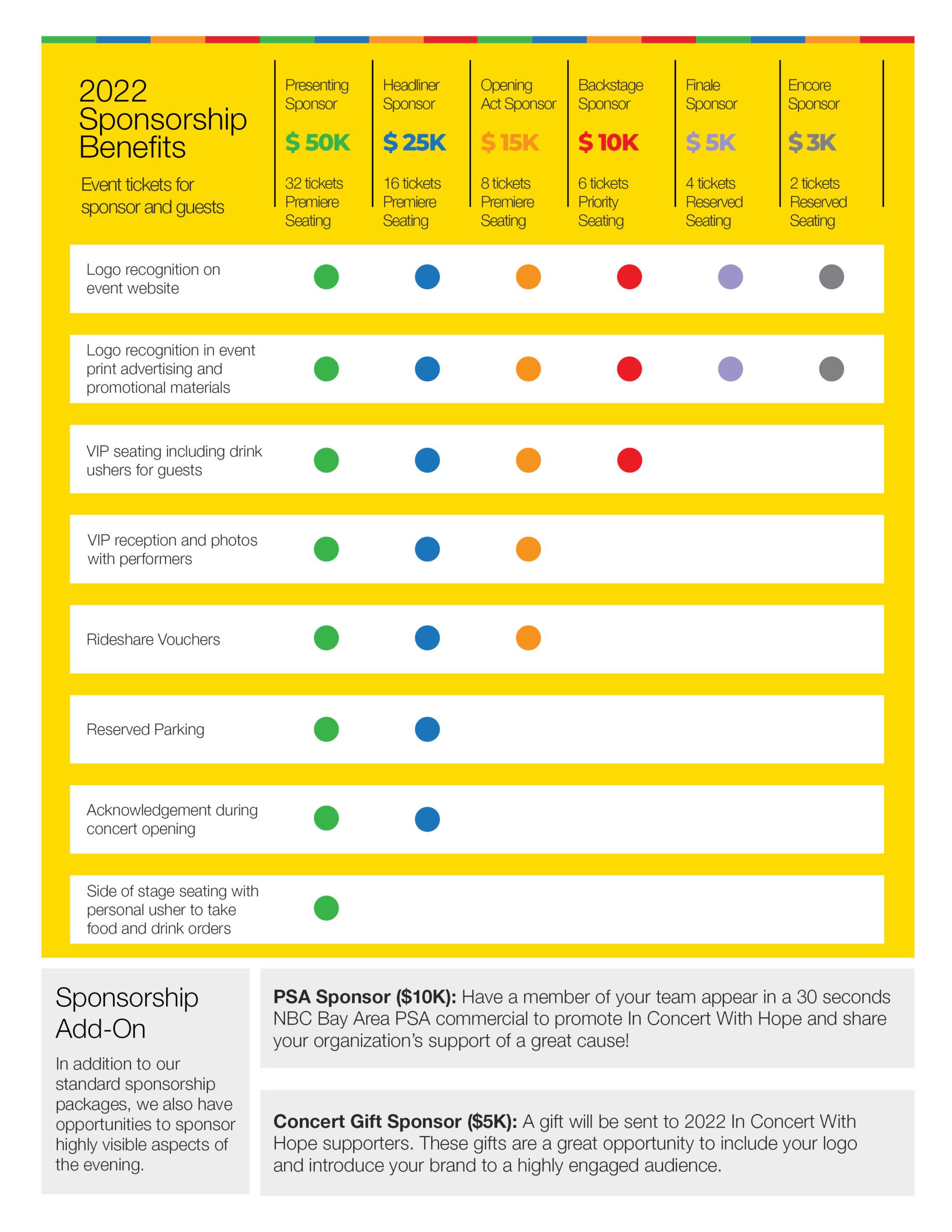 2022 Impressions and Benefits Image_Page_1 2022 Impressions and Benefits Image_Page_1