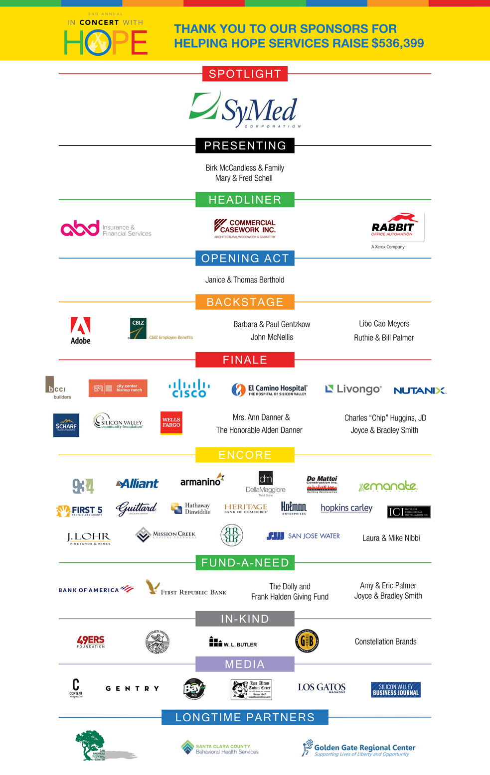 HOPE-sponsors poster 24x36 v5.indd